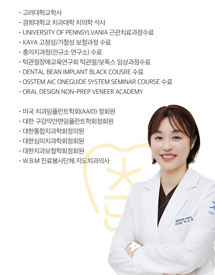 약력
