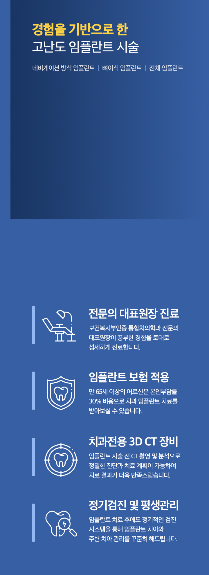 경험을 기반으로 한 고난도 임플란트 시술